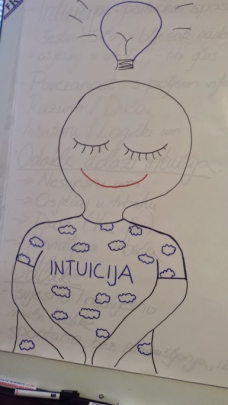 Vježbaonica NLP +, tema: Intuicija